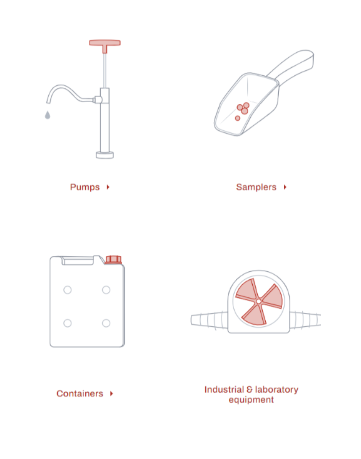 Laboratory Equipment & Consumables